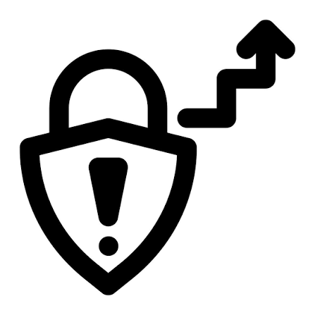 Security level